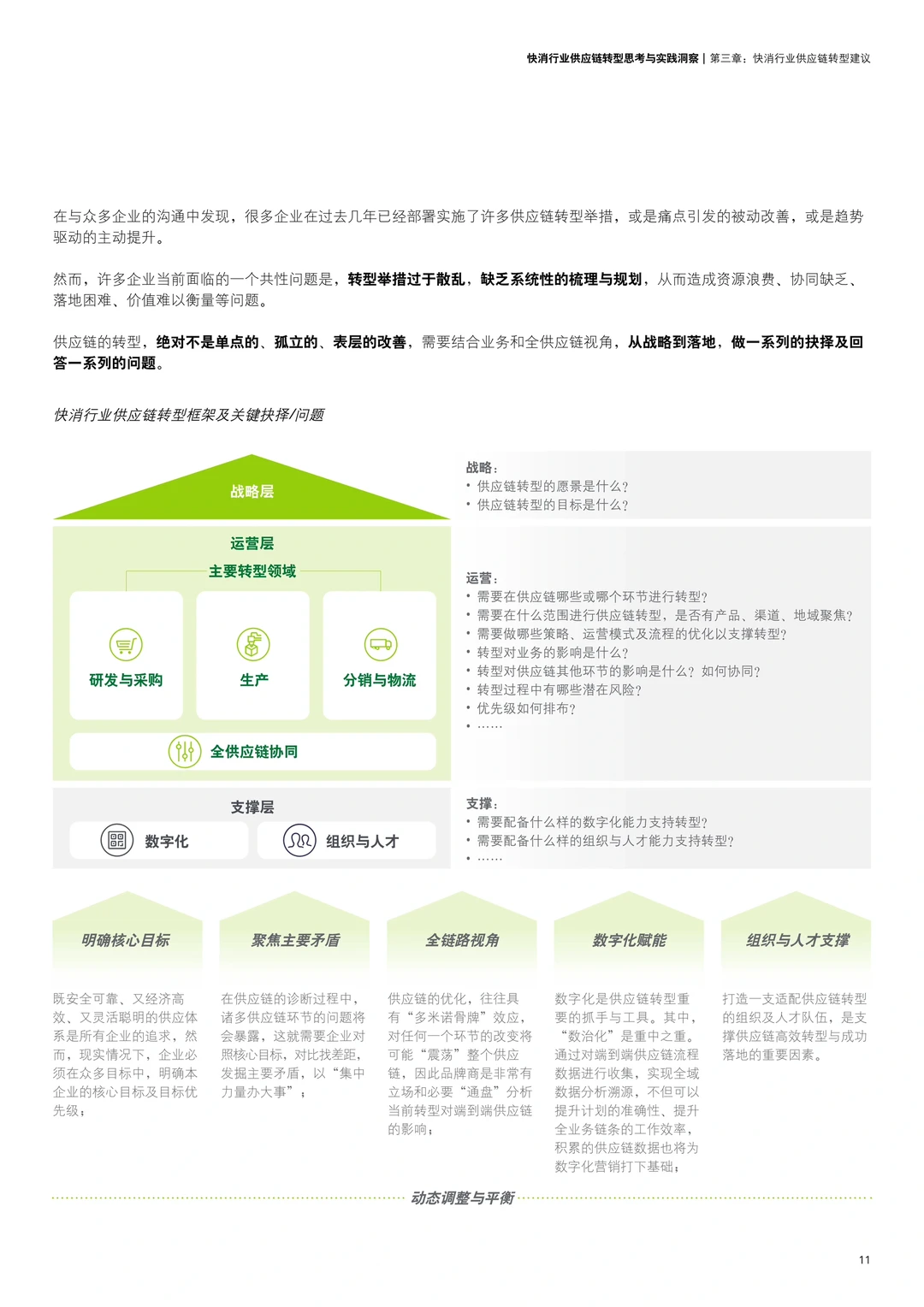 行业报告|快消行业供应链转型势在必行
