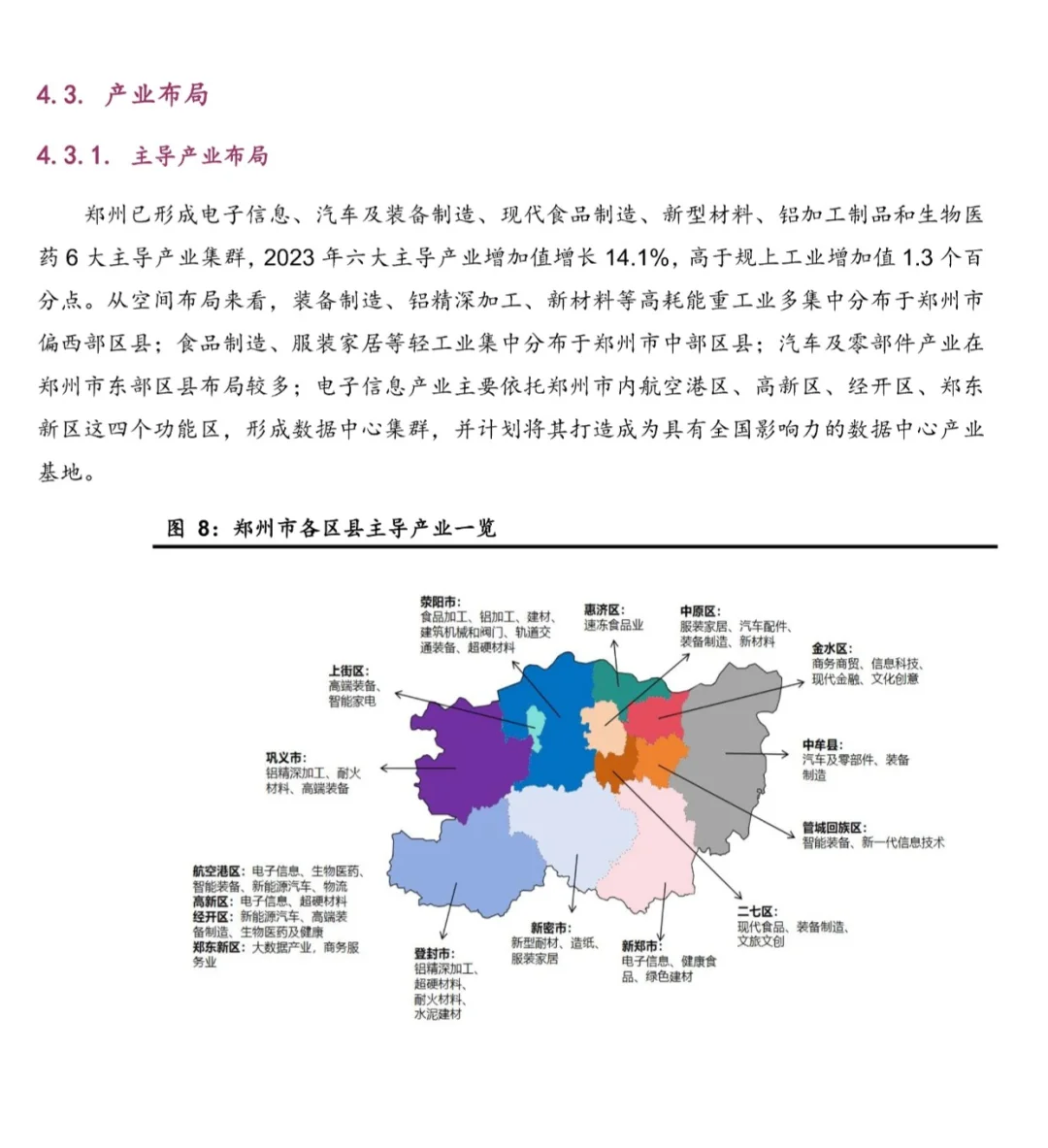 郑州产业园产业发展分析报告\郑州产业链