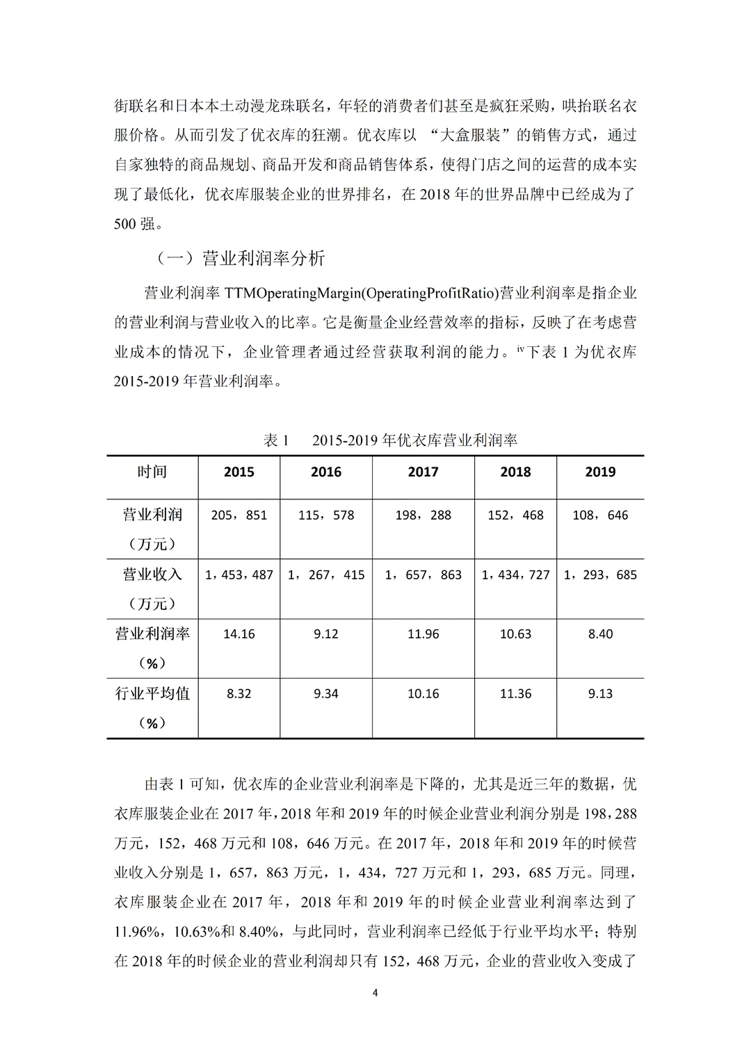 财务管理论文|优衣库服装企业盈利能力分析