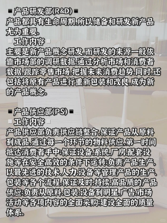 快消科普|快消公司到底有哪些部门❓