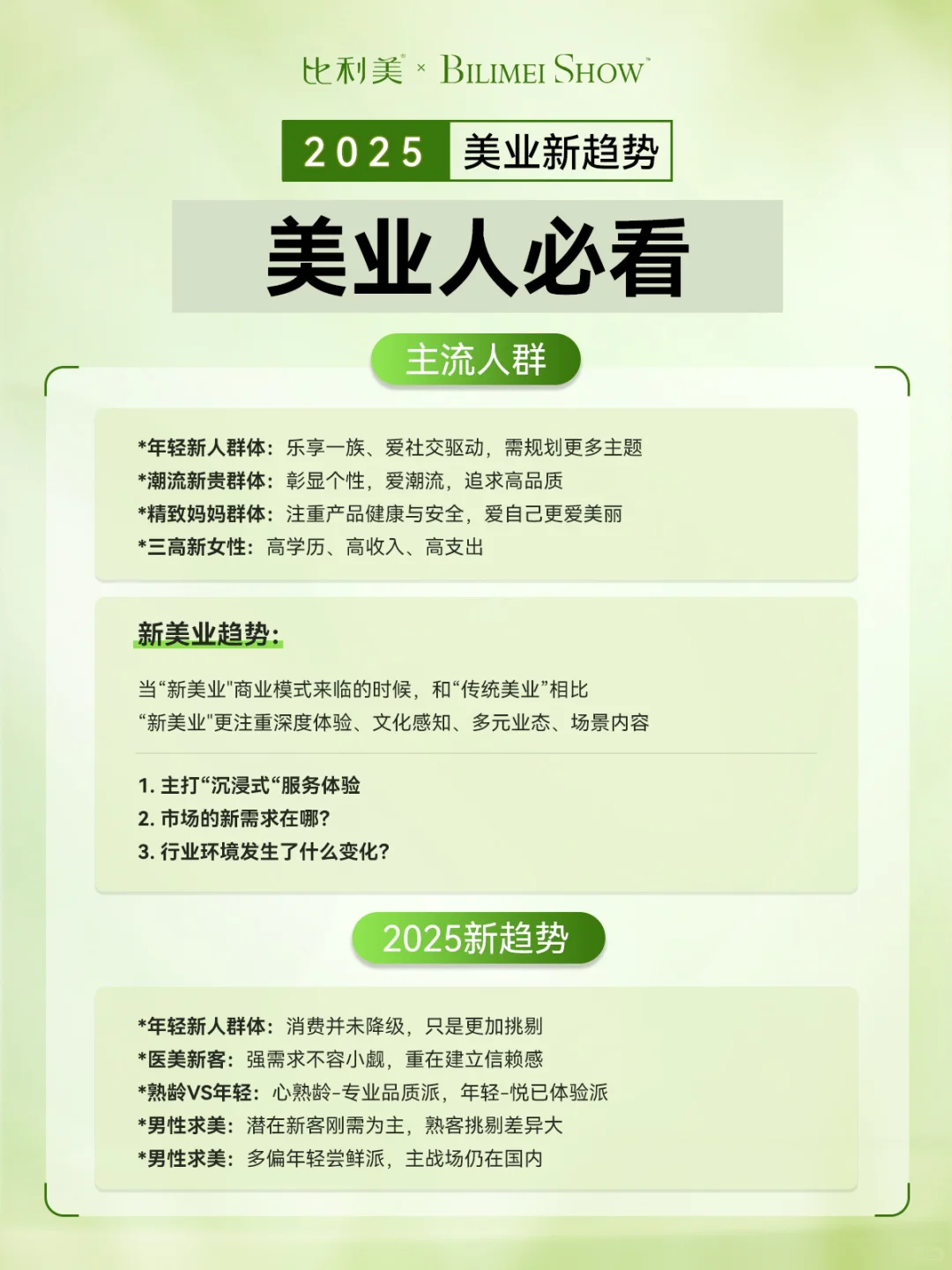?美业人必看|2025年新趋势?