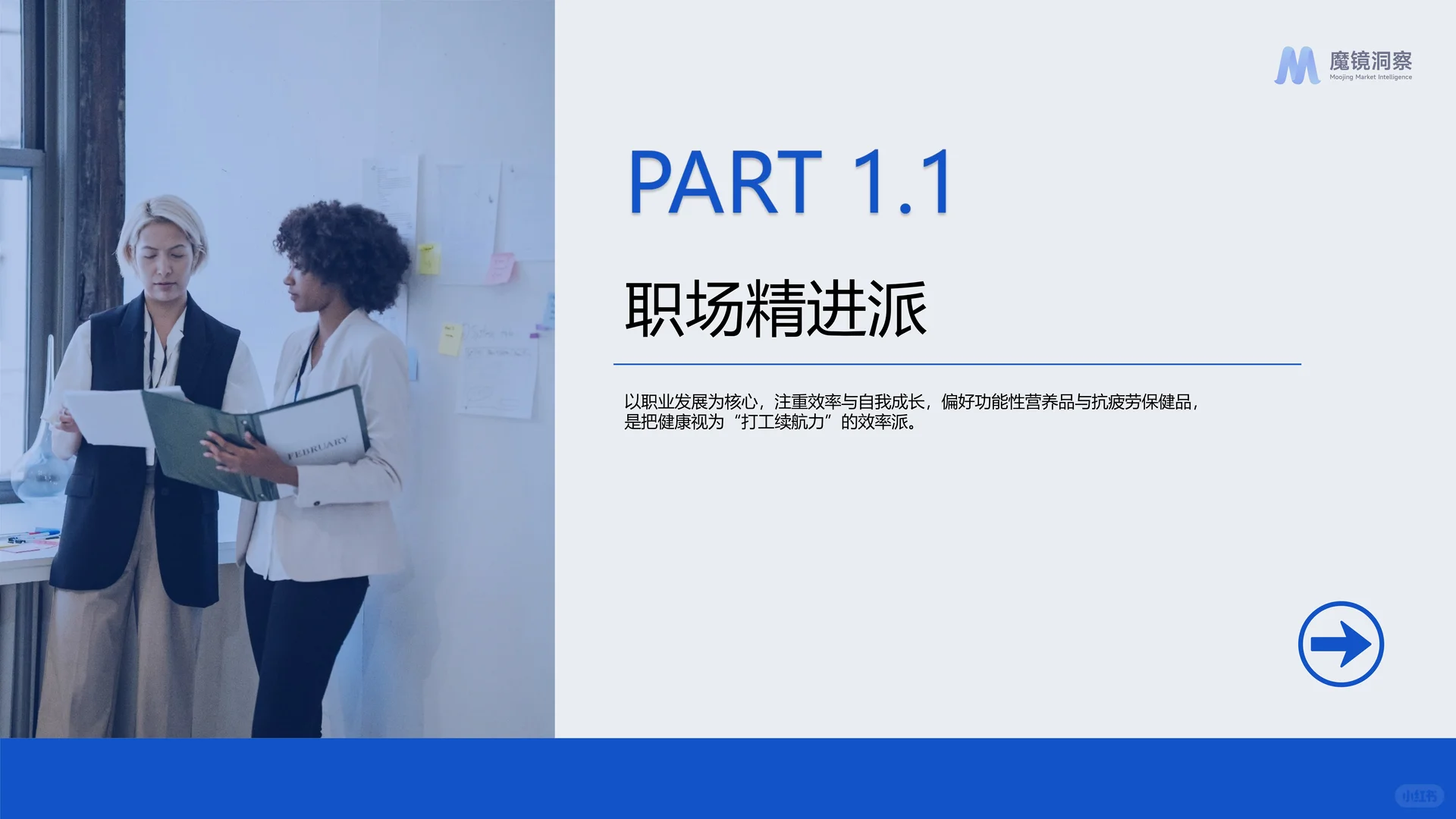 2025年四大人群健康与保健食品洞察报告