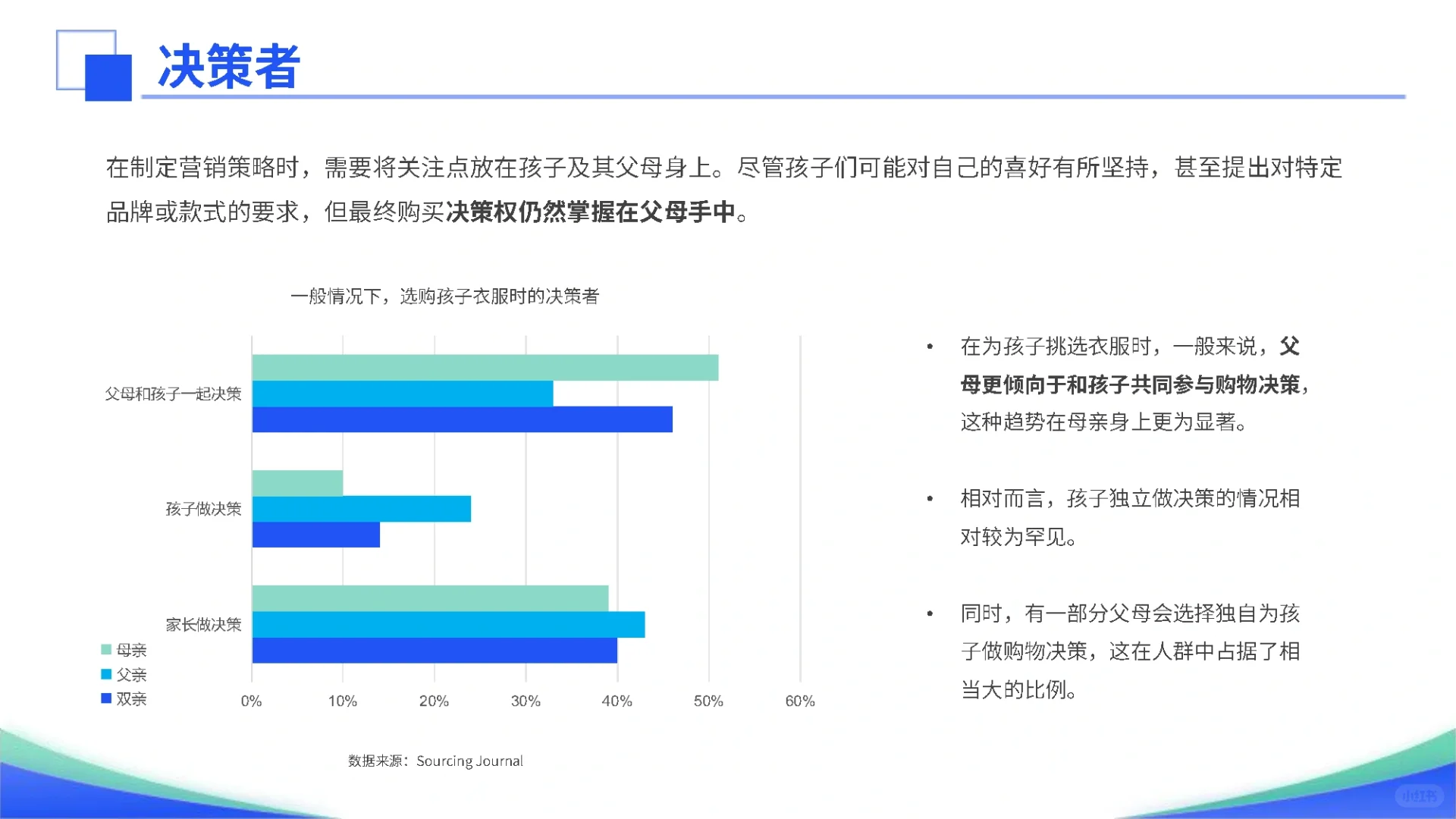 37页报告|2024全球童装市场洞察报告