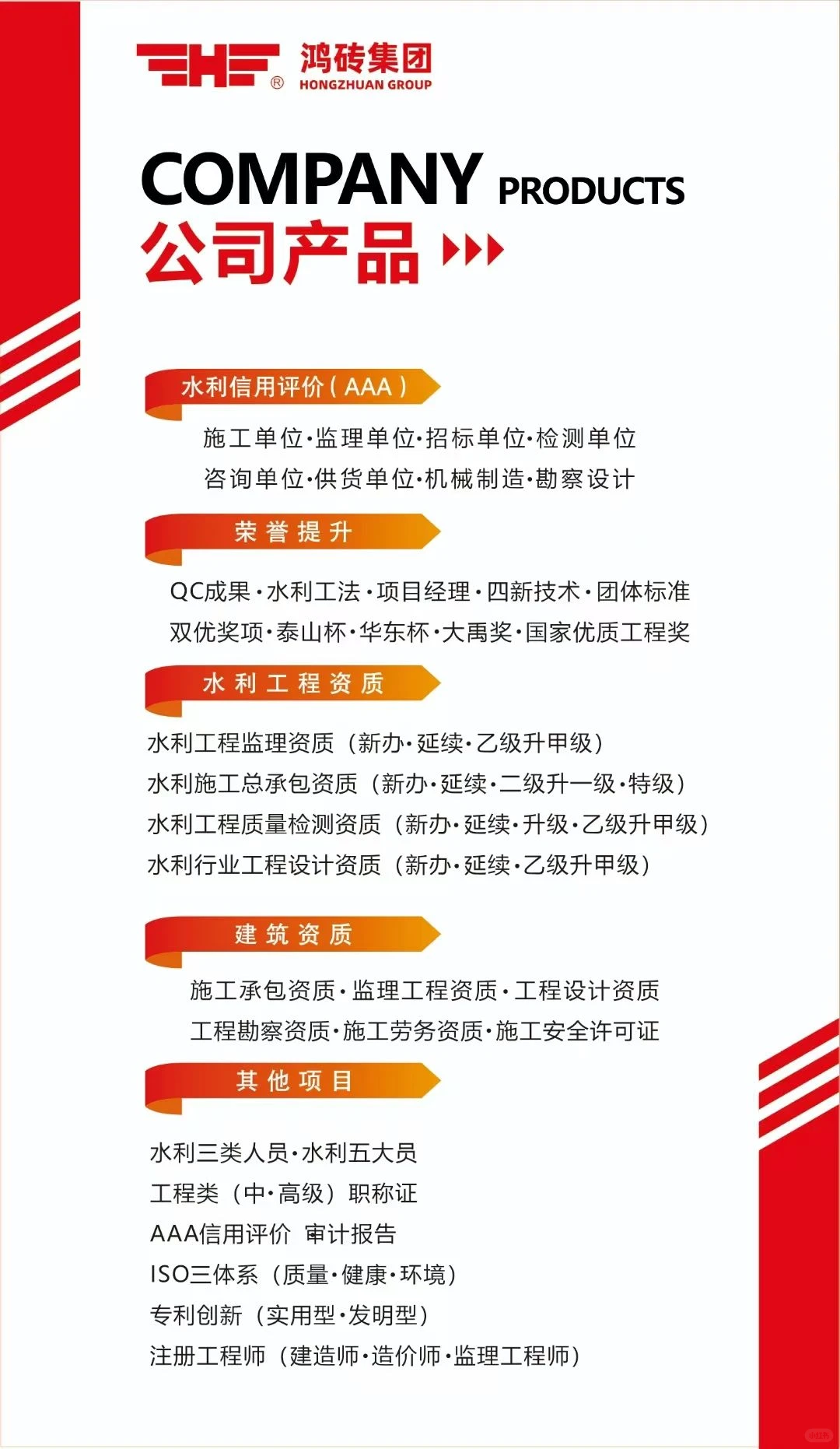 qc成果报告案例