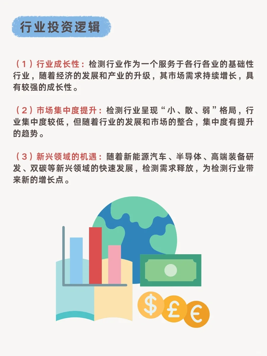 检测行业大有所为⁉️