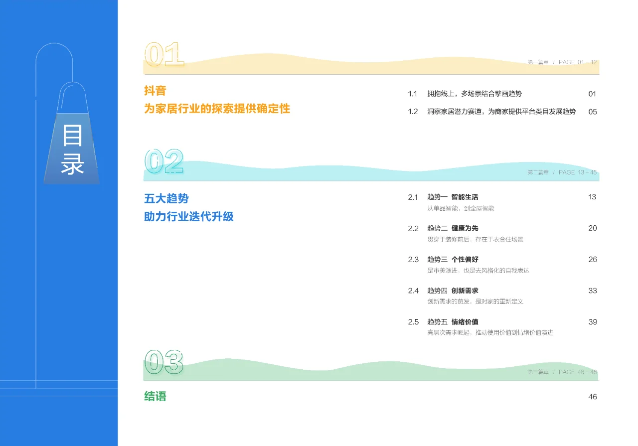 2023年中国家居行业趋势盘点报告