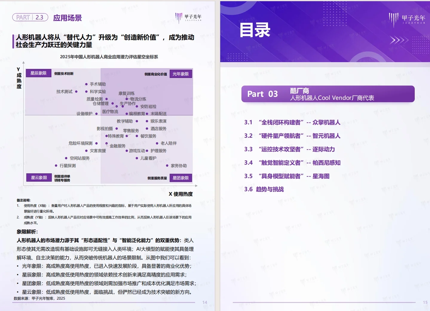 《2025人形机器人大规模领域行业报告》