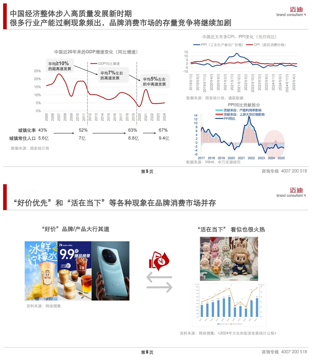 2025中国家庭品牌消费趋势报告-小家电篇
