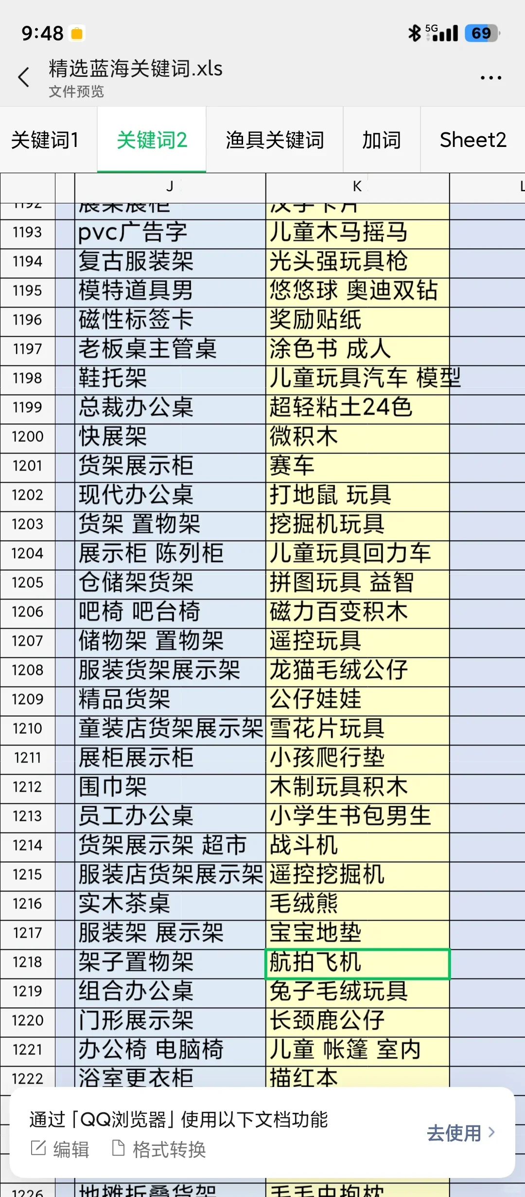 讲真,你们觉得下一个风口行业会是啥?