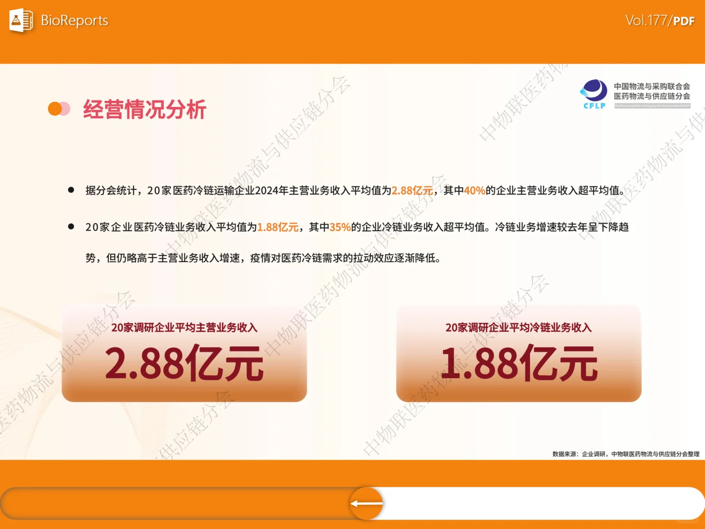 医药冷链供应链发展全景分析-2025