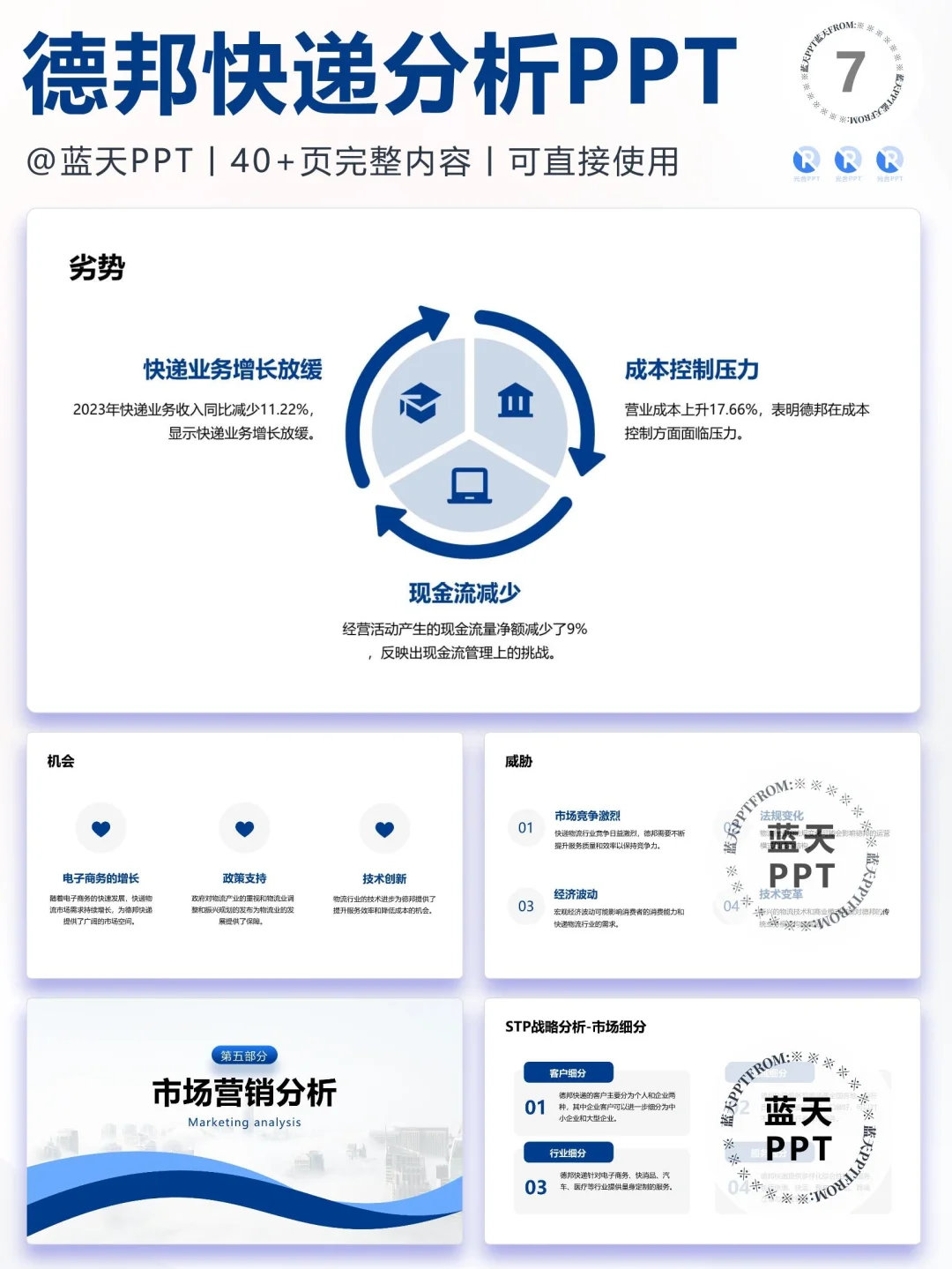 【097】德邦快递战略分析营销策略 SWOT PPT