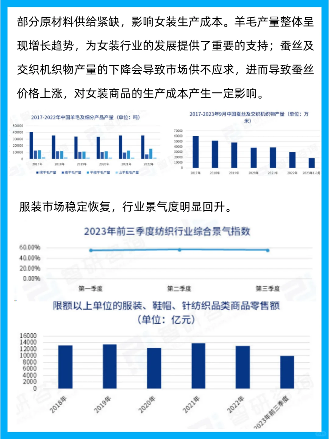 2023中国女装产业现状及发展趋势研究报告
