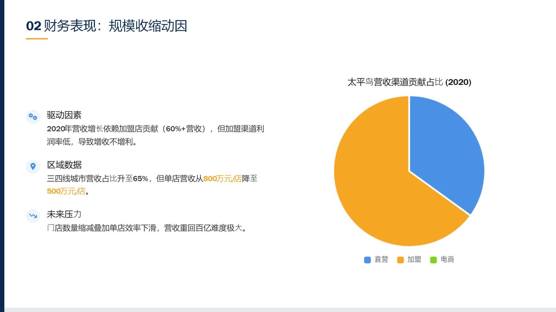 太平鸟:品牌战略困境与转型挑战深度剖析