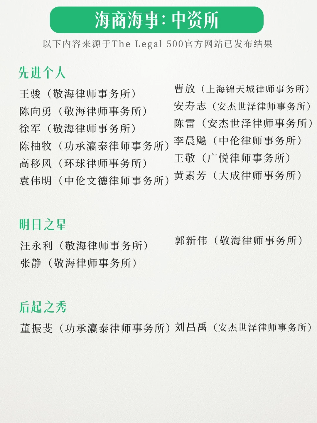 最新:2026The Legal 500内地律师榜(下)