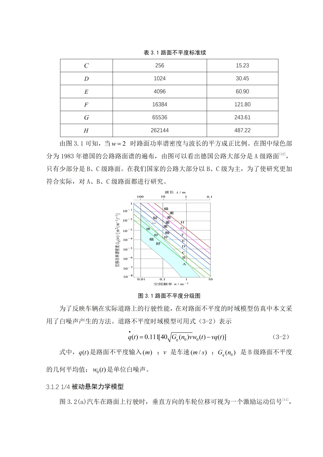 车辆工程专业优秀毕业论文-基于MATLAB仿真