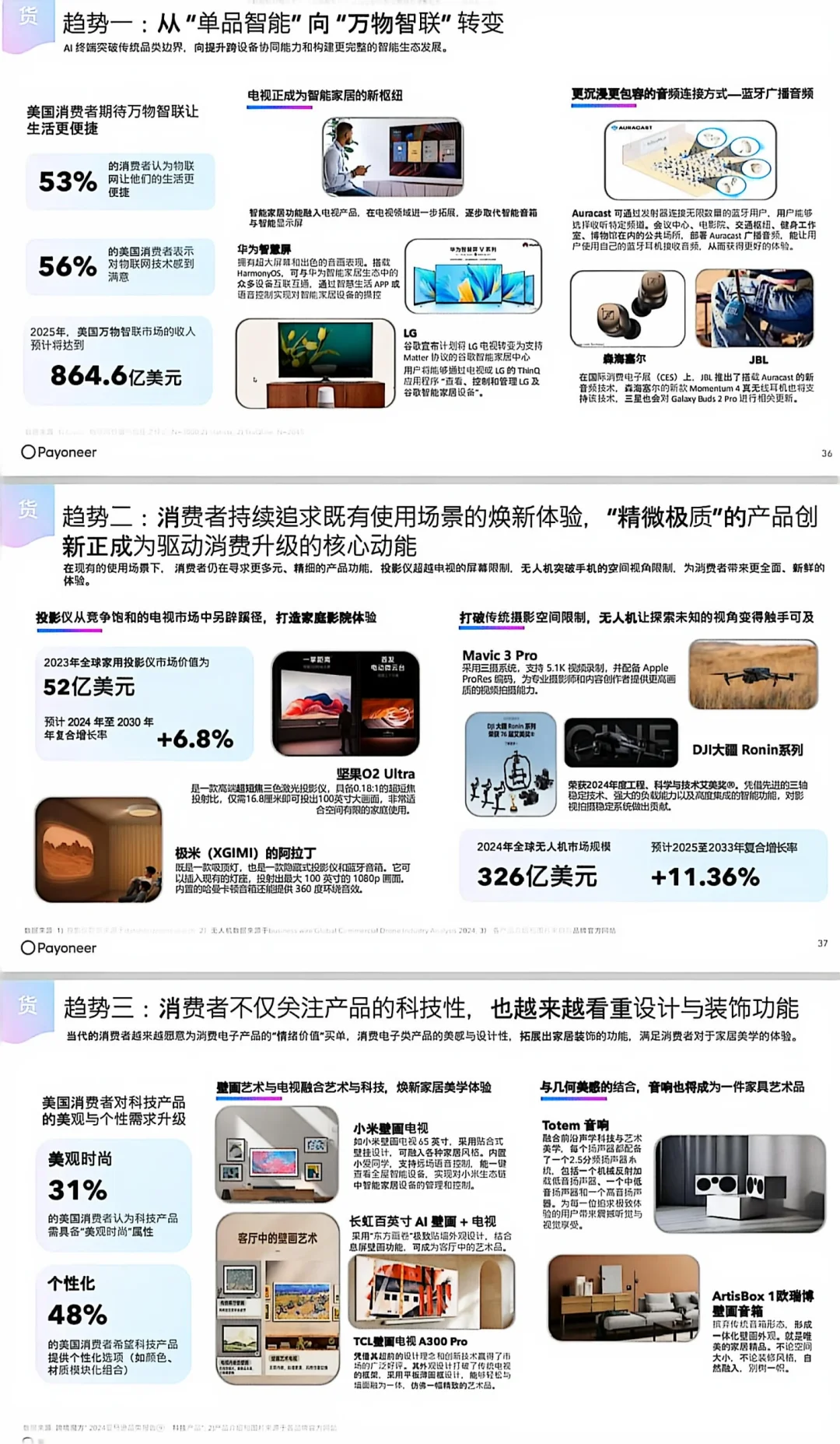 ?其实,2025年的外贸风口已经很明显了