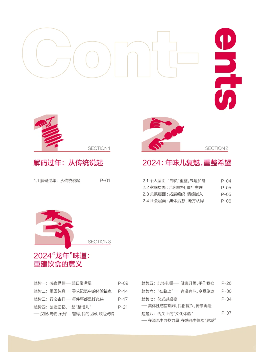 小红书2024CNY行业趋势报告