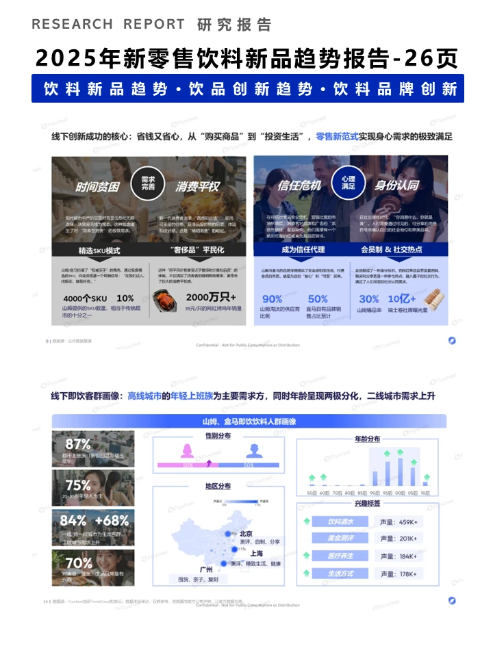 一篇报告洞察2025年新零售饮料新品趋势