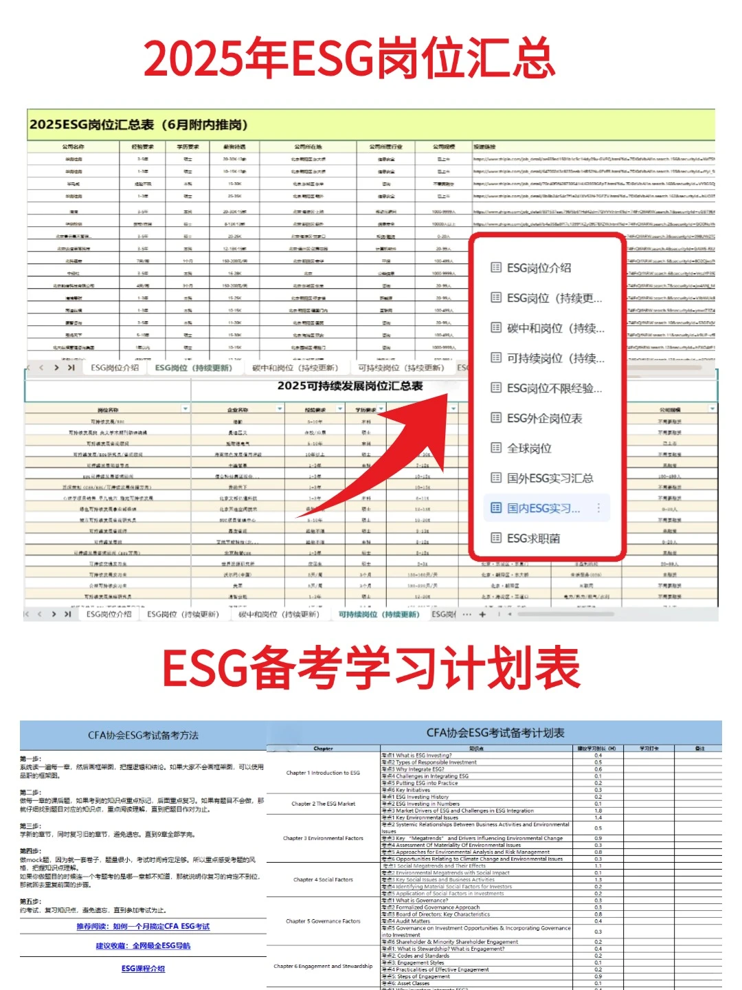 老天奶! 汽车行业的新风口简直赢麻了