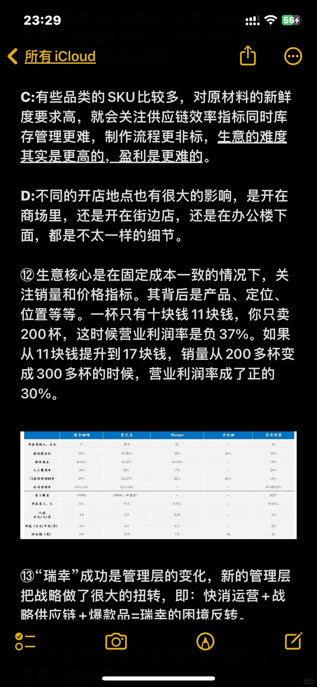 快消行业分析框架指标和思路