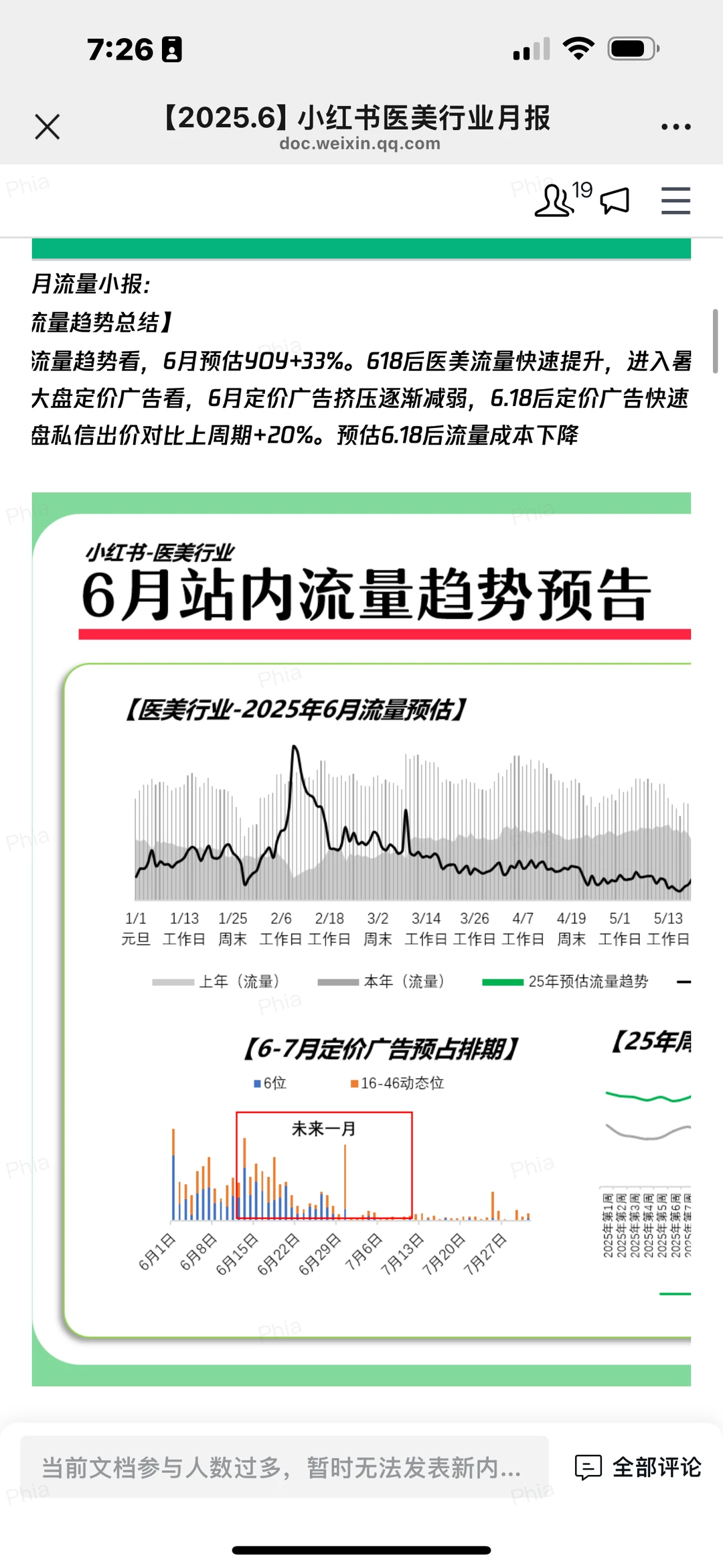2025年小红书医美行业6月月报来啦
