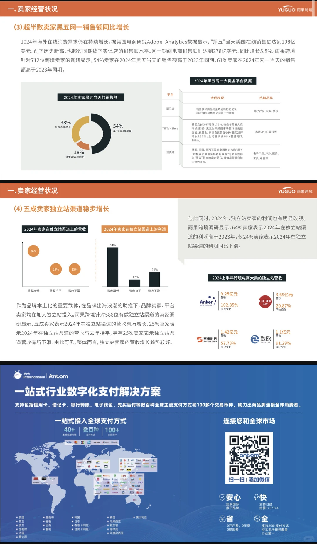 2025跨境电商行业趋势报告