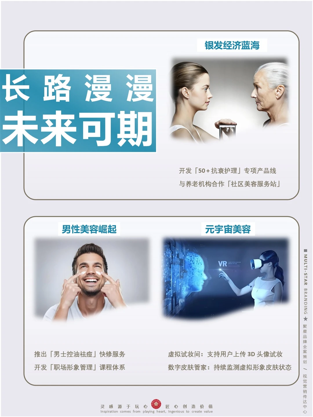 年增长400%赛道♛美业三大生死线2025