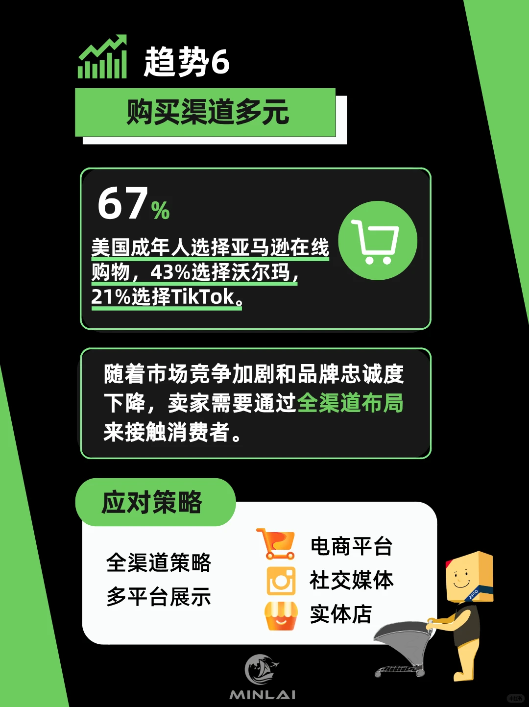 跨境电商必看!2025年十大消费趋势
