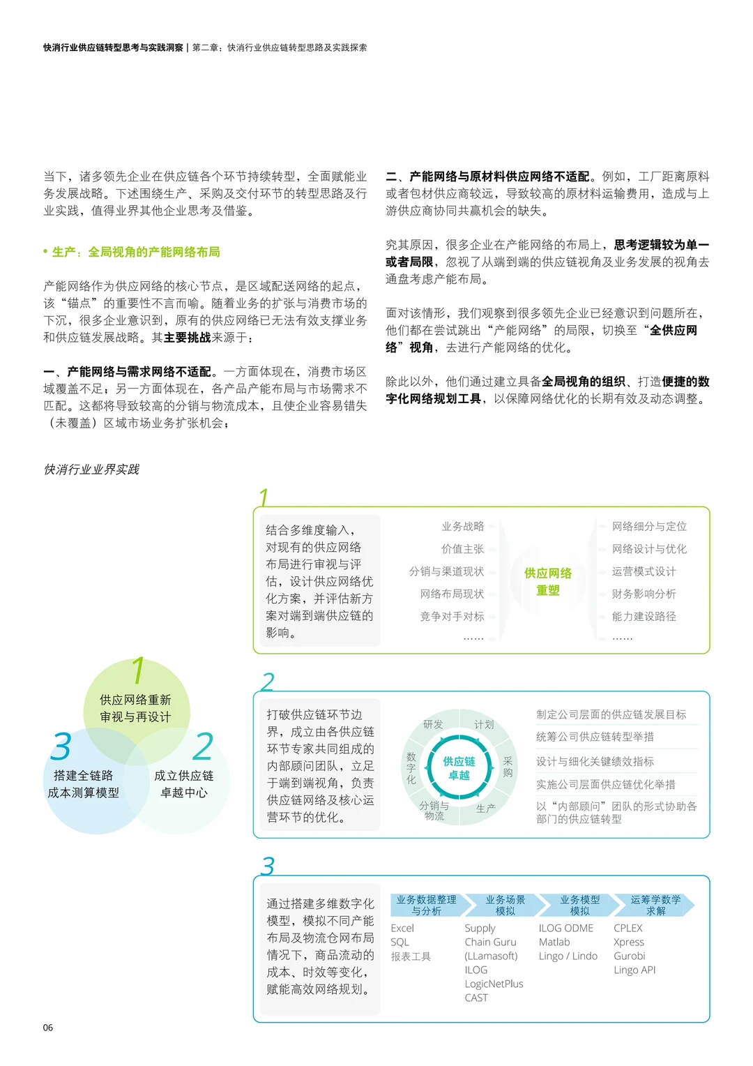 行业报告|快消行业供应链转型势在必行