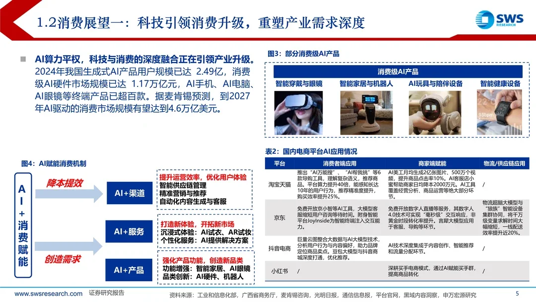 37页报告 | 2026年度电商零售行业投资策略