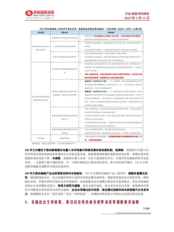 一篇报告读懂2025储能产业发展趋势