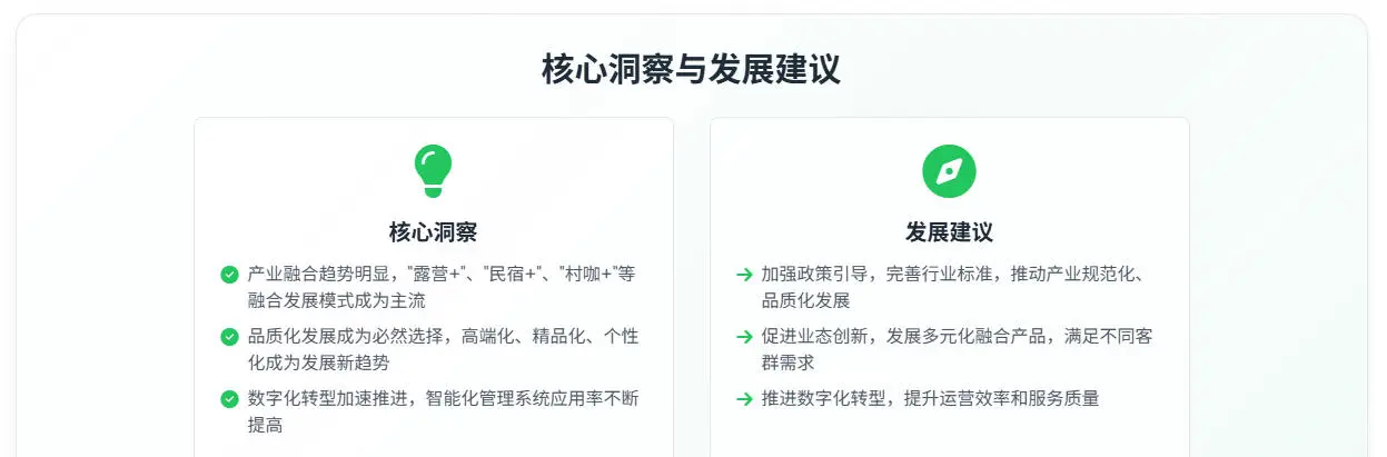 刚看到的关于户外休闲的报告，这增长绝了！
