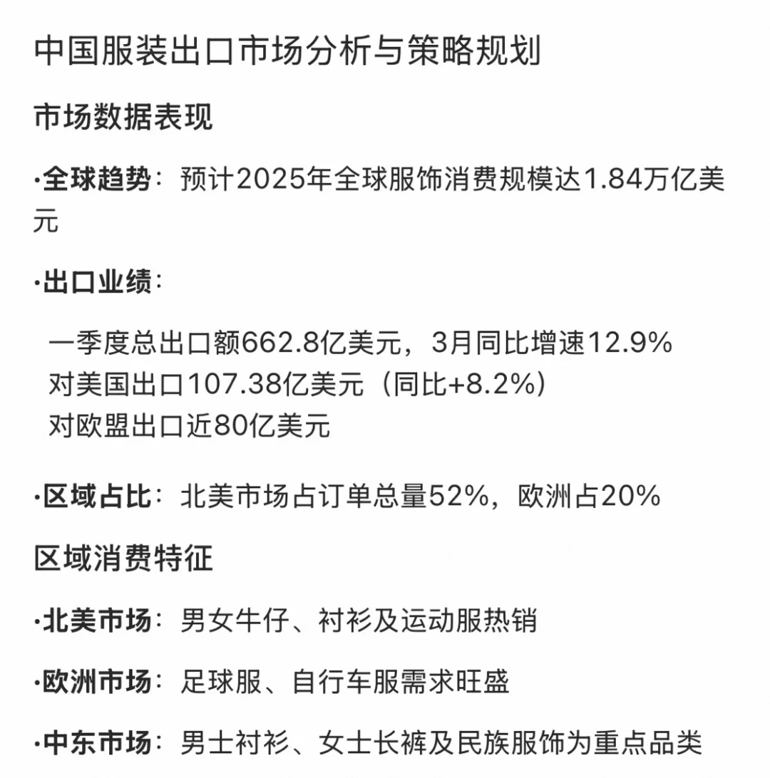 服饰行业全球需求强劲