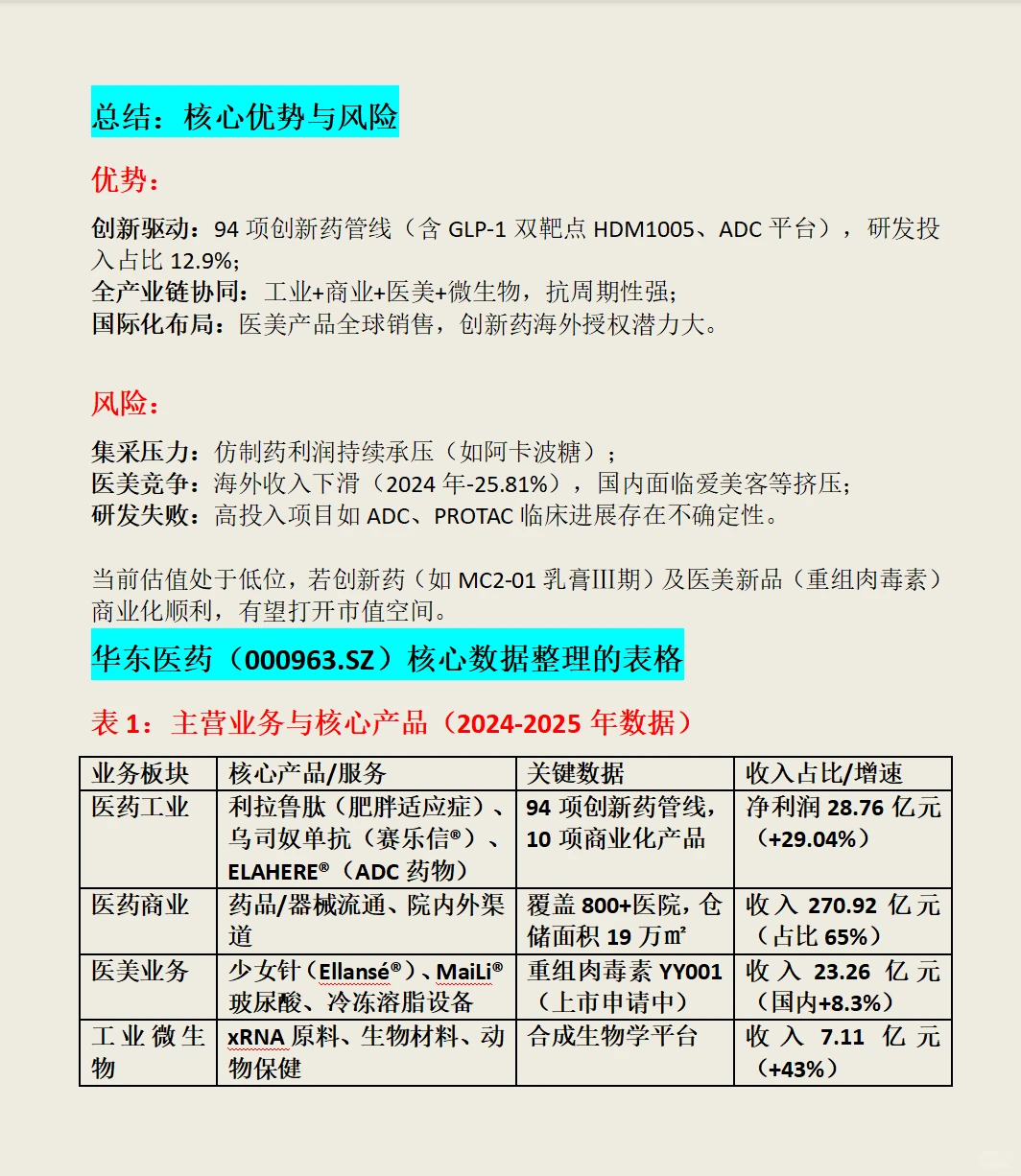 华东医药主营业务及财务分析