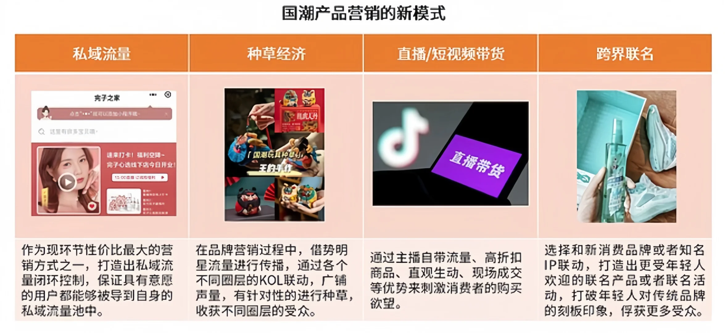 行业快讯|服饰行业,国潮热掀起新变革?