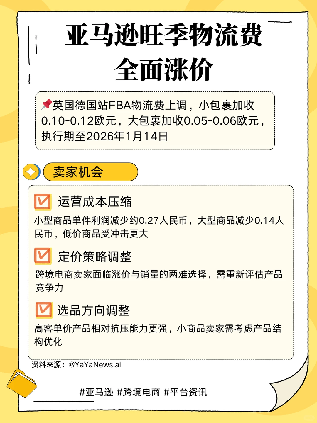 跨境人快看? 今日6大热点来啦!