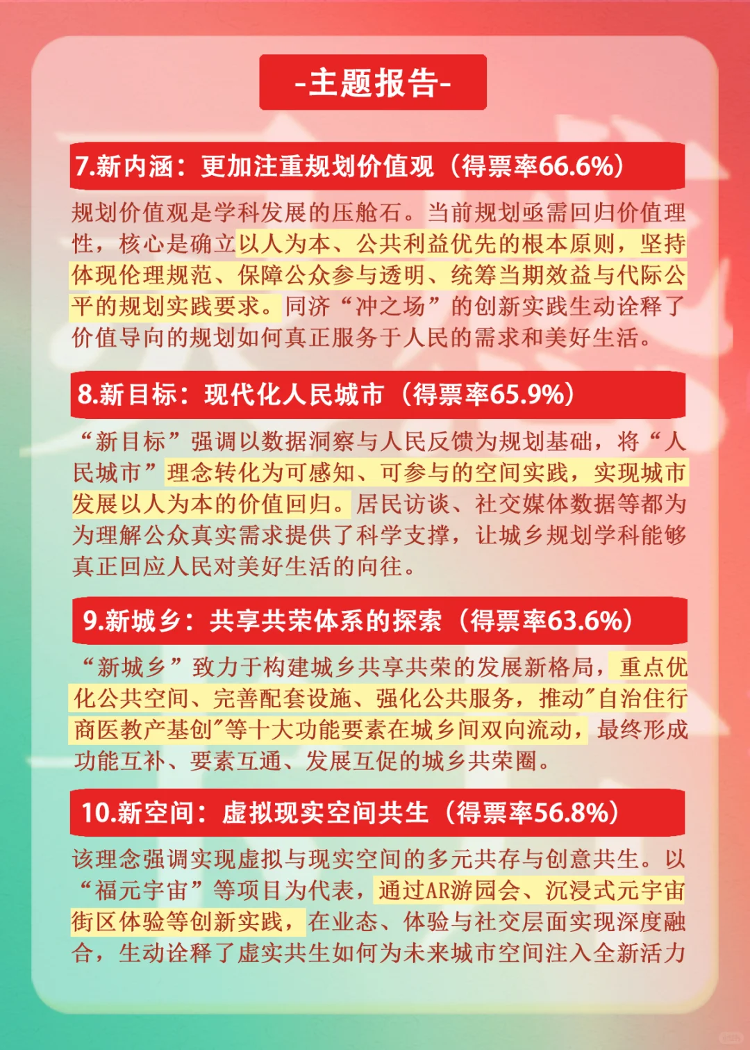 吴志强 | 城乡规划学科发展十大关键词 ?