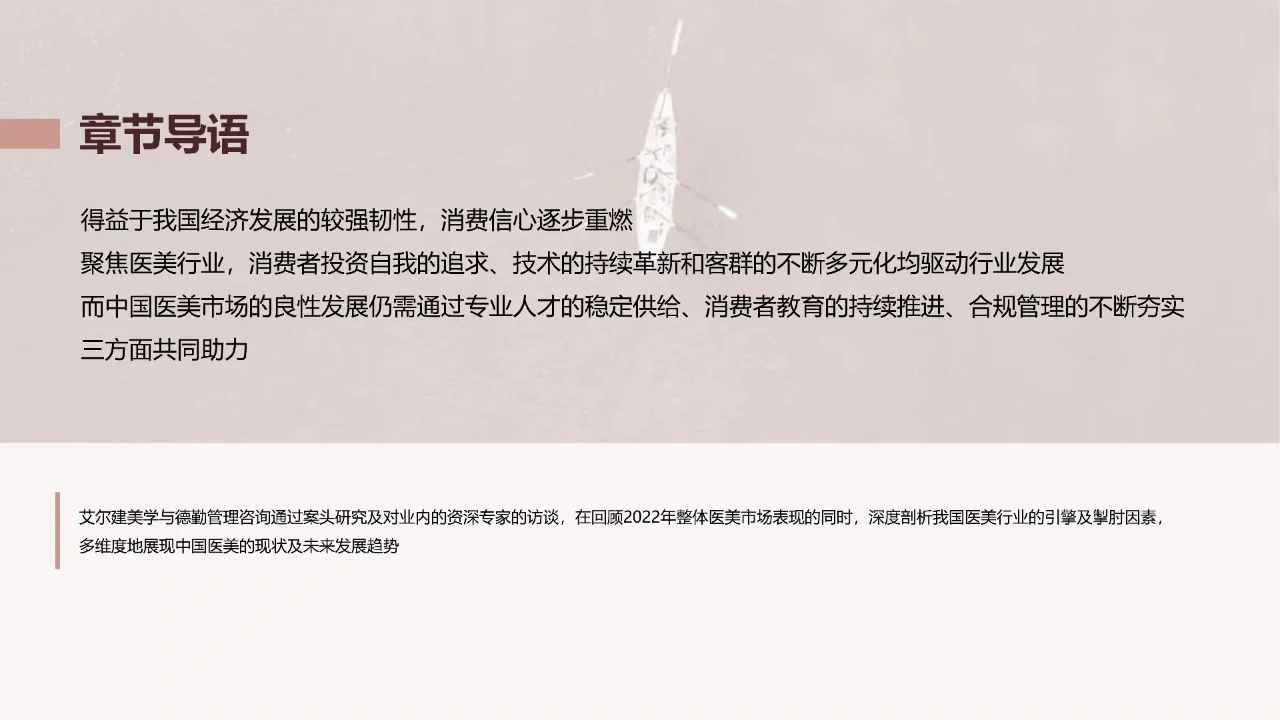 中国医美行业2023年度洞悉报告