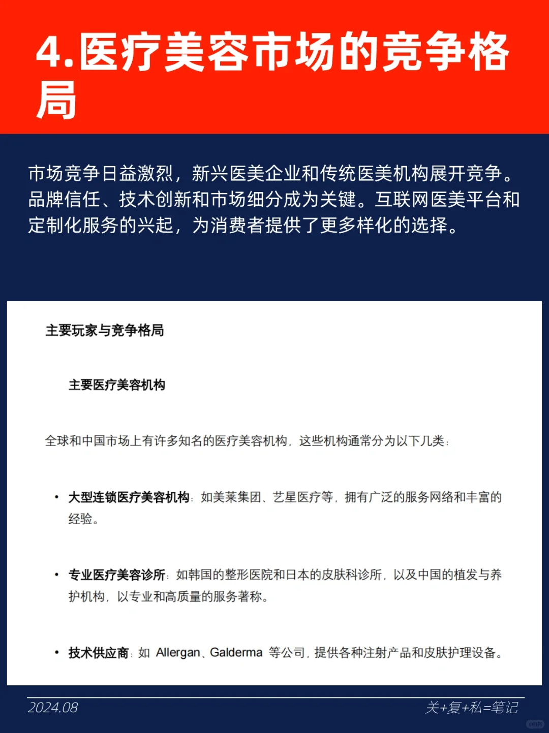 2024「医美行业」发展和消费趋势