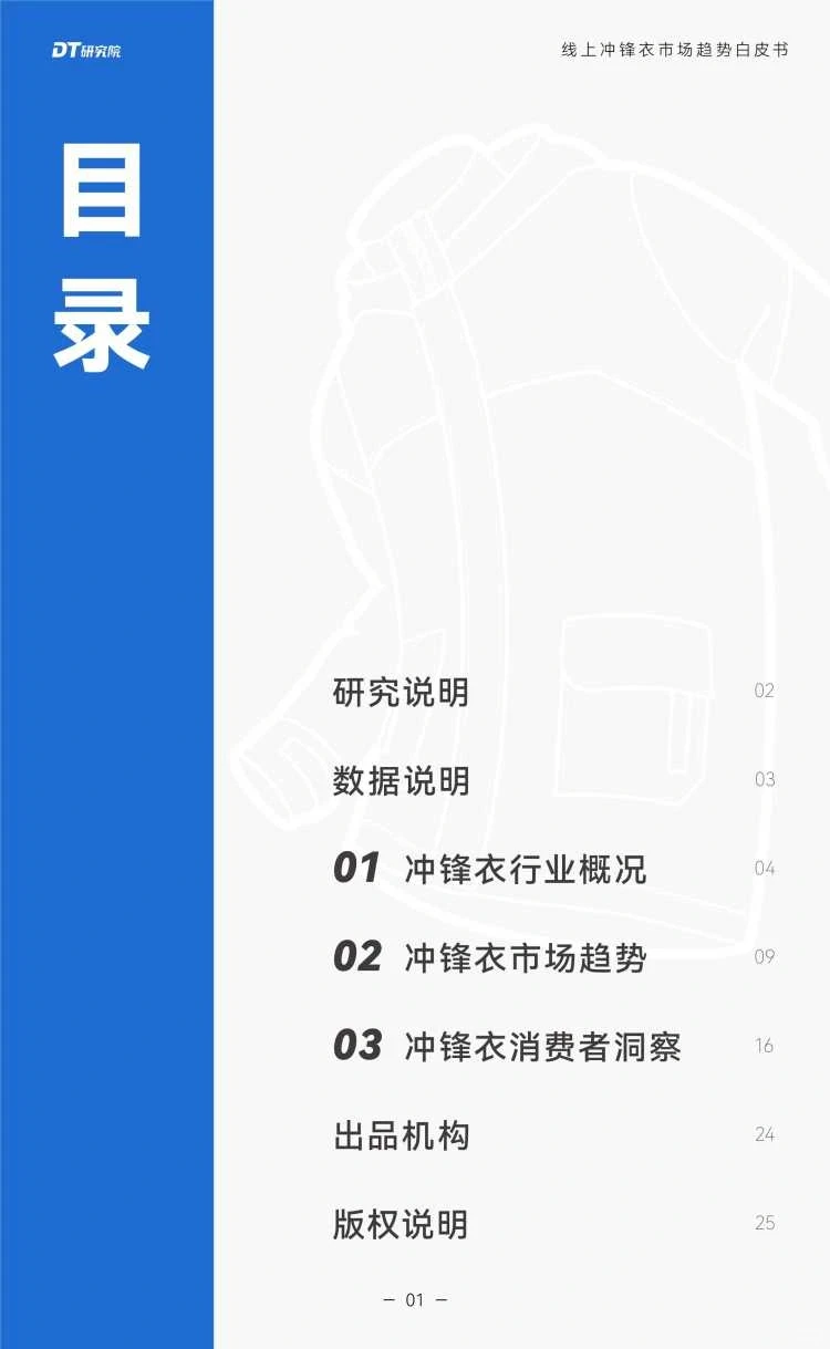 2024线上冲锋衣市场趋势白皮书