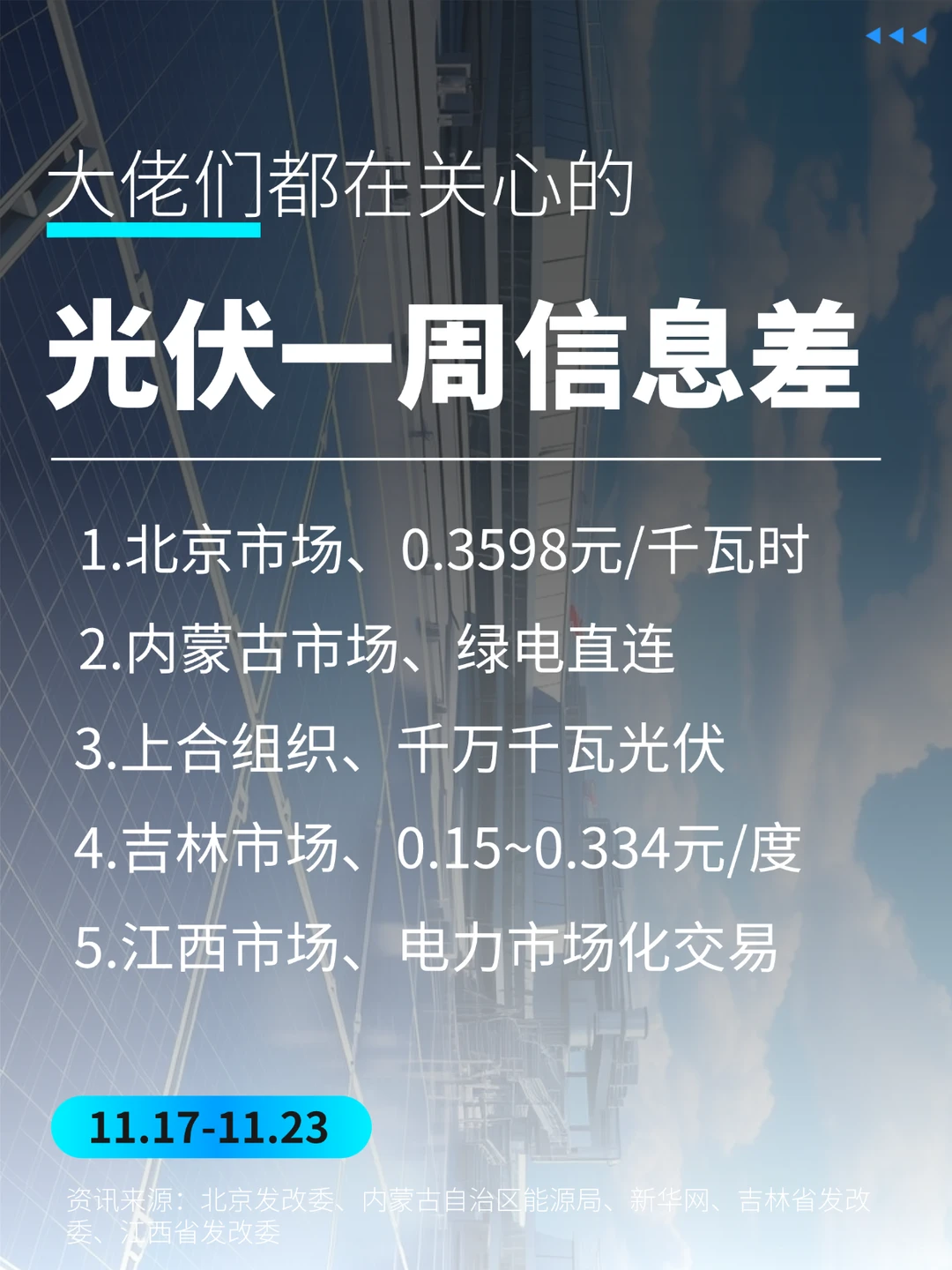 【11.17-11.23】光伏周资讯