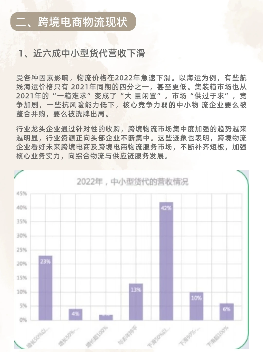 2023跨境电商行业发展——行业现状（二）