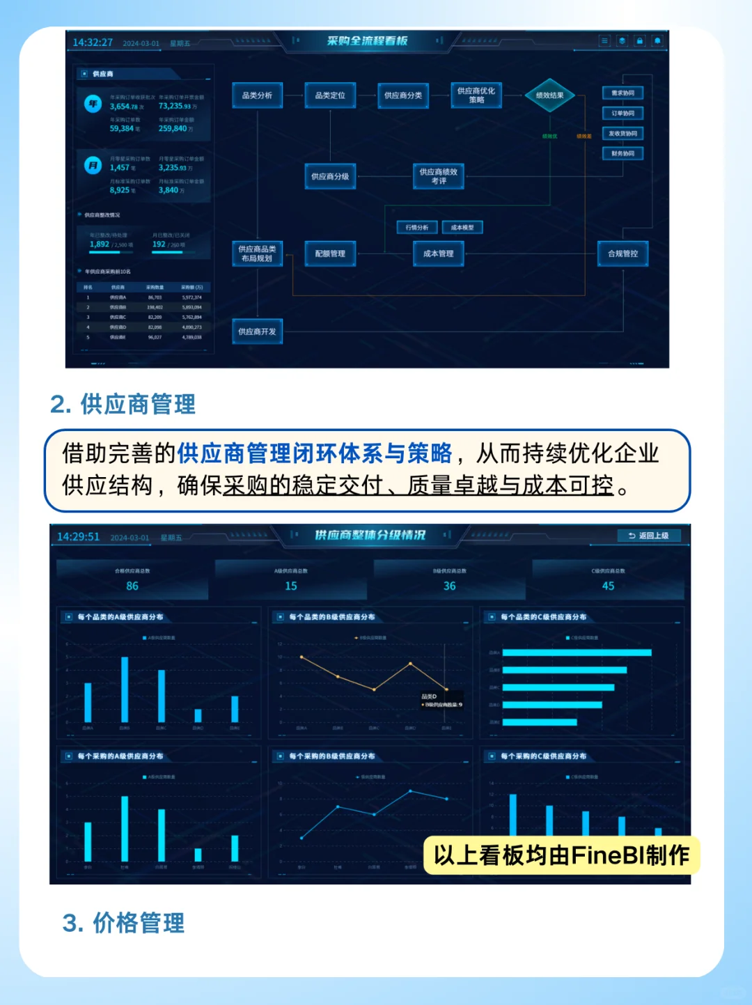供应链管理是什么 如何实现高效供应链管理