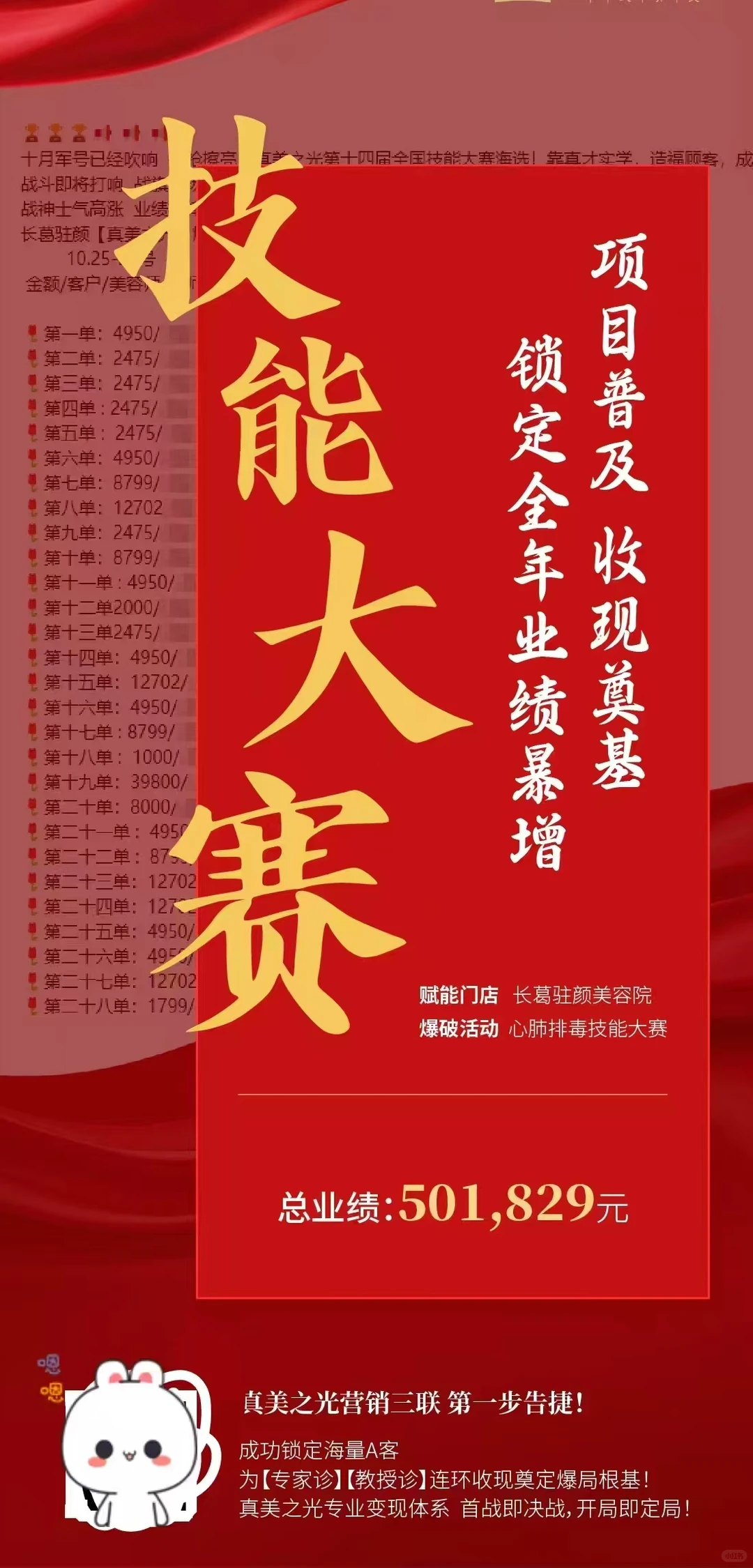 从传统美容到中式养美,如何做到单月破50万