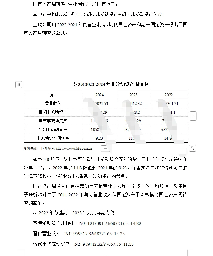同学你们要找的三只松鼠最新数据来喽爱了！