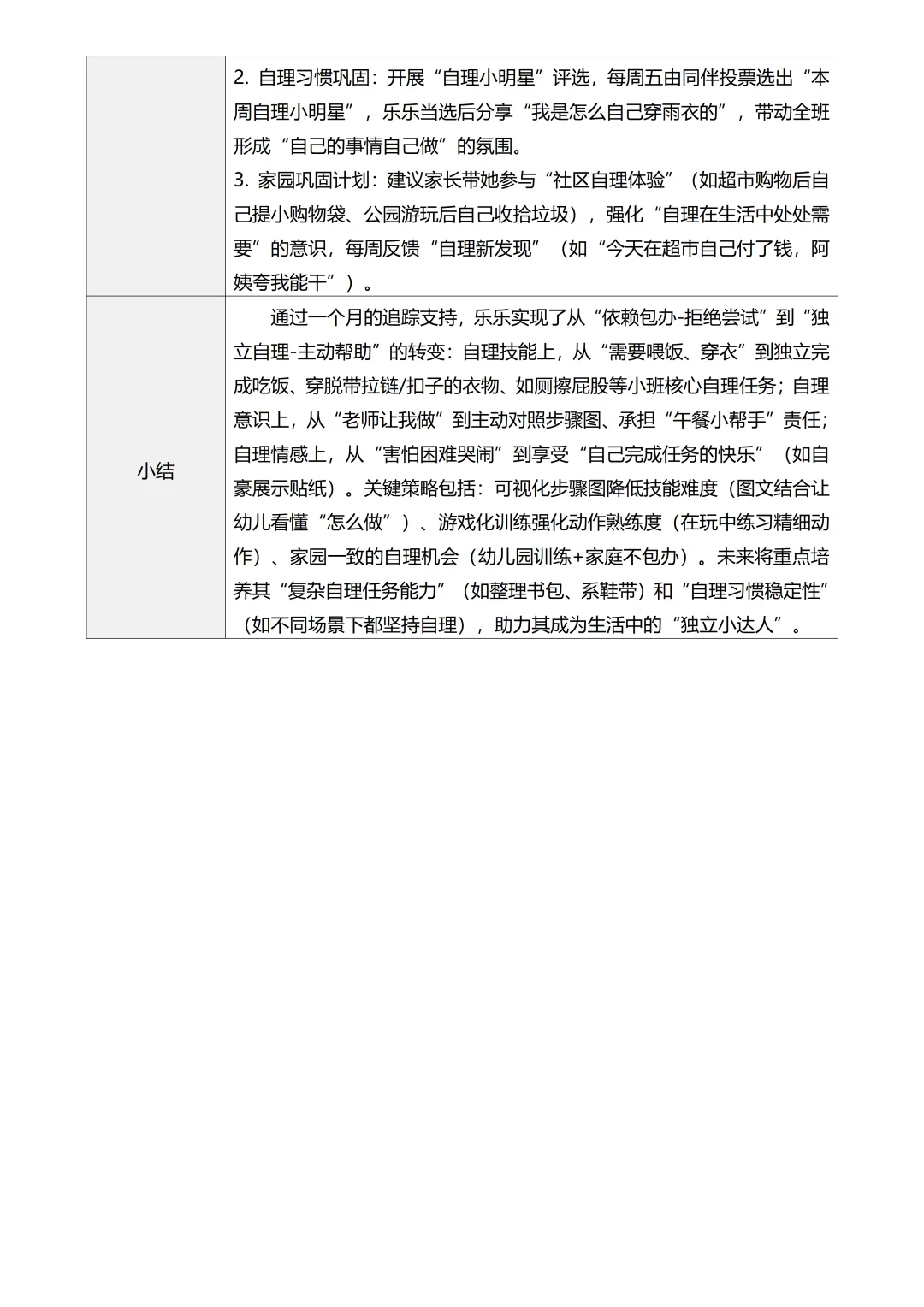 小班个案追踪记录4次追踪