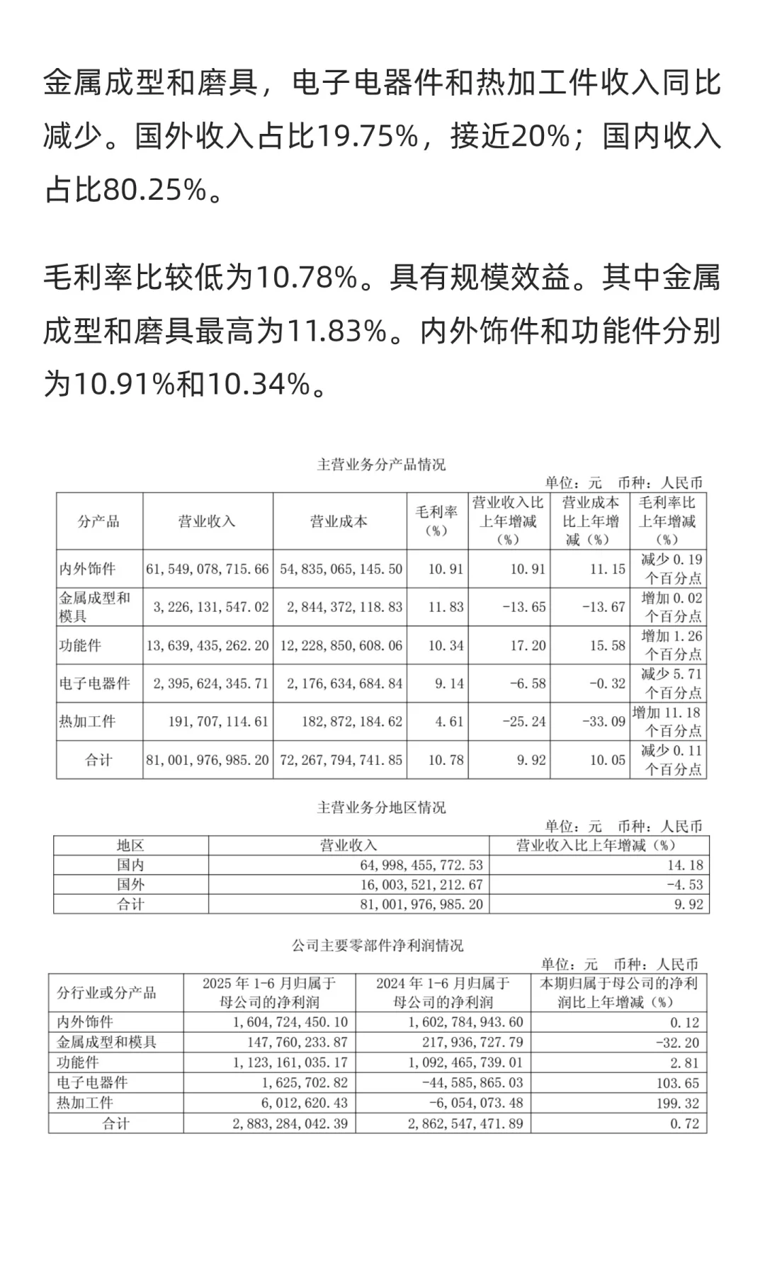 汽车零部件行业，华域汽车（600741）分析