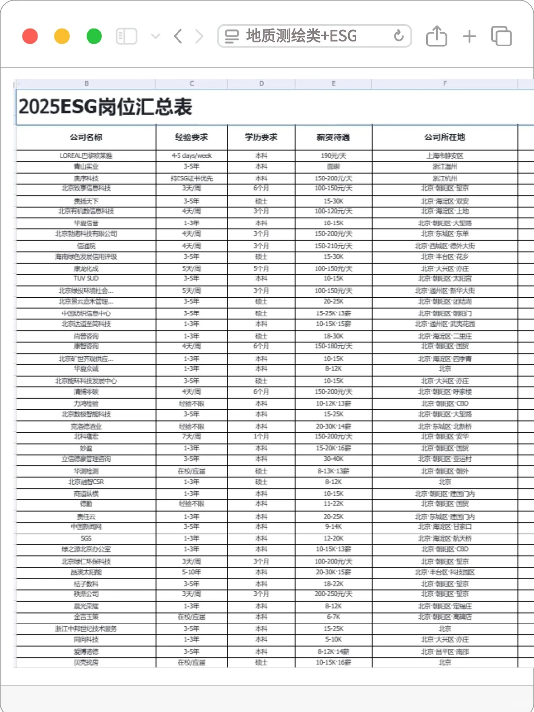 地质测绘人的底气