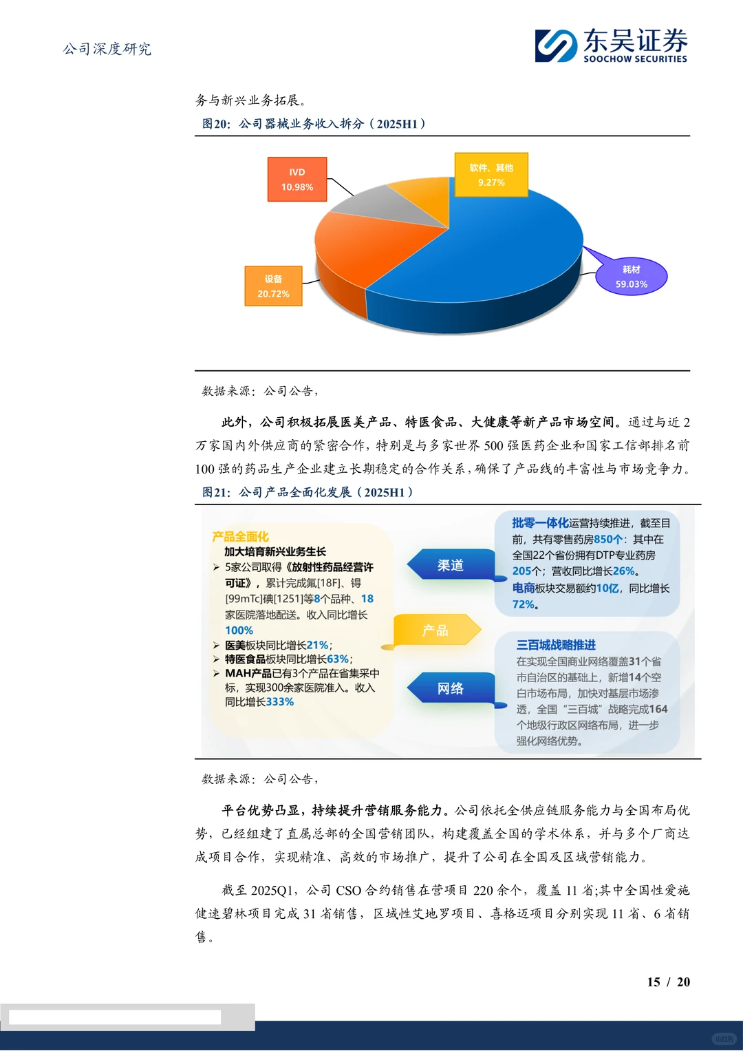重药控股研究报告:流通龙头受益国企改革