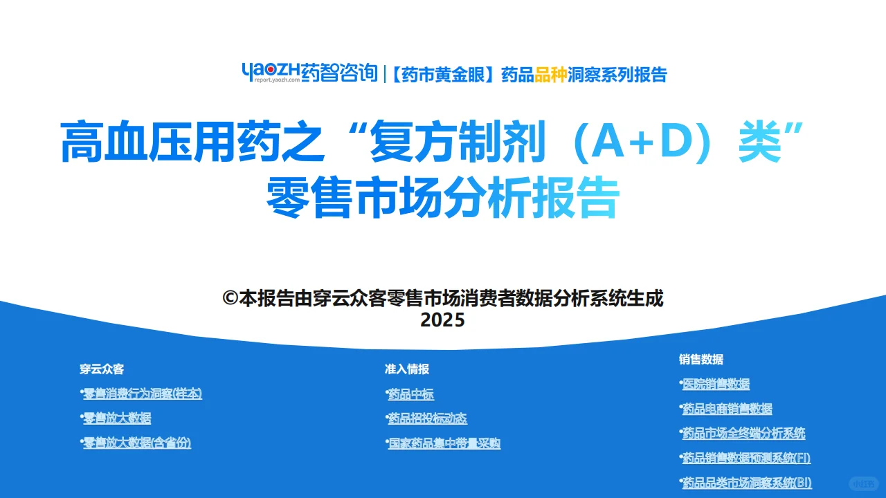 高血压用药“复方制剂类”零售市场分析